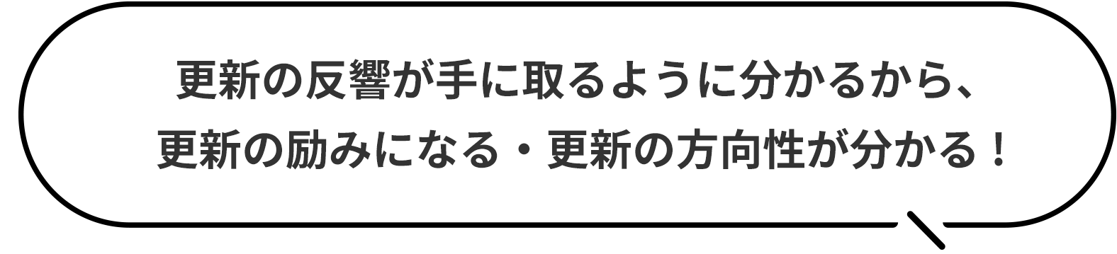 更新の反響が手に取るように分かるから、 更新の励みになる・更新の方向性が分かる!